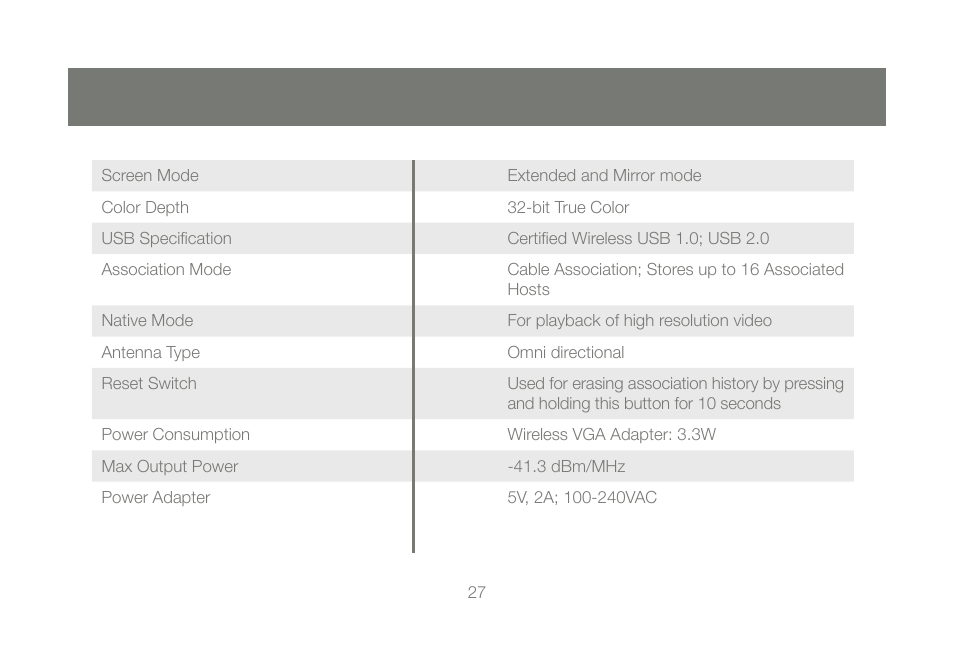 IOGear GUW2015V User Manual | Page 27 / 32