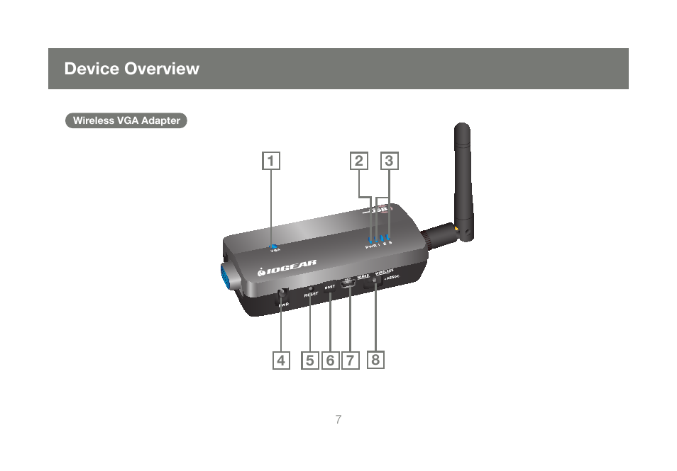 Device overview | IOGear GUW2015V User Manual | Page 7 / 32