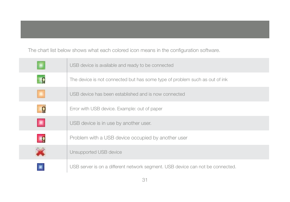 IOGear GUIP201 M1023 User Manual | Page 31 / 68