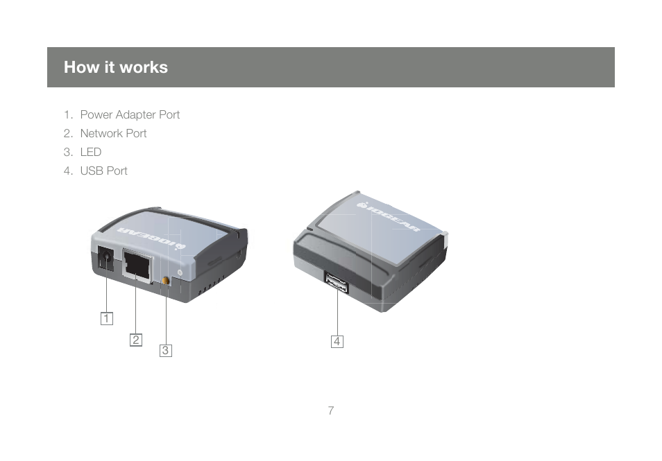 How it works | IOGear GUIP201 M1023 User Manual | Page 7 / 68