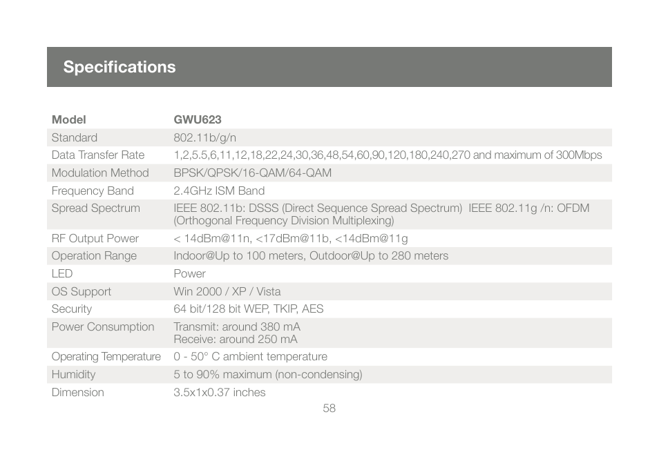 Specifi cations | IOGear Wireless-N GWU623 User Manual | Page 58 / 76