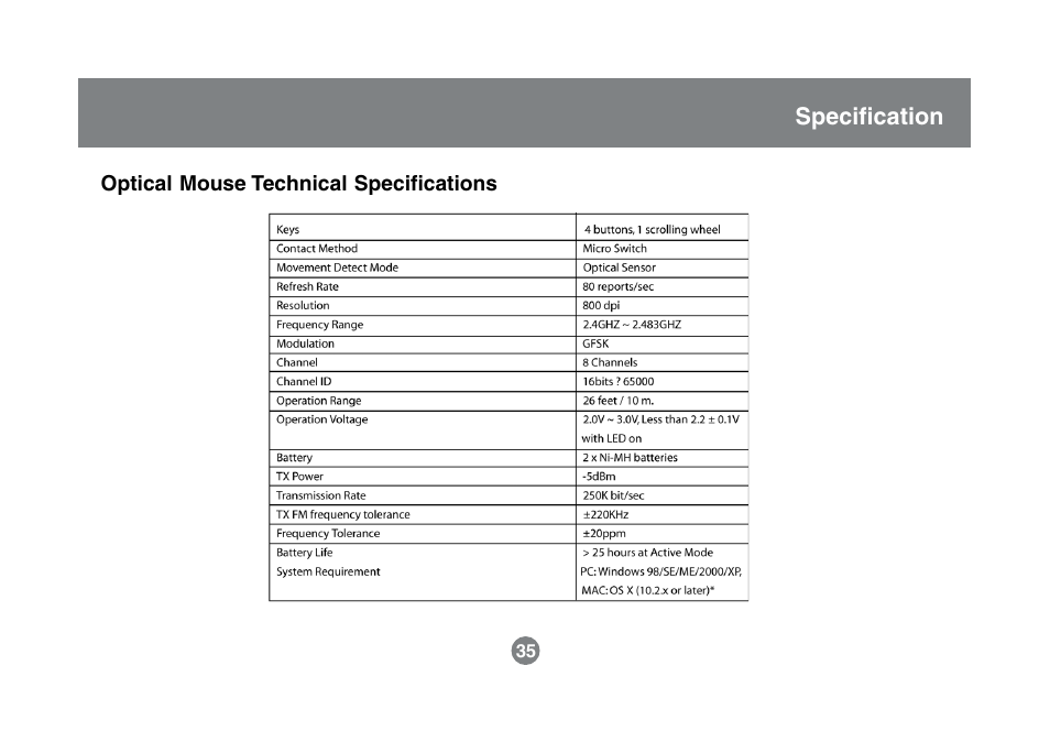 IOGear GKM541R User Manual | Page 37 / 42