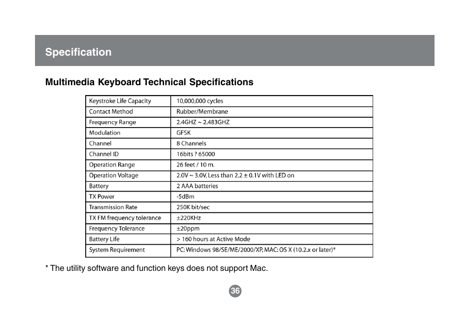 IOGear GKM541R User Manual | Page 38 / 42