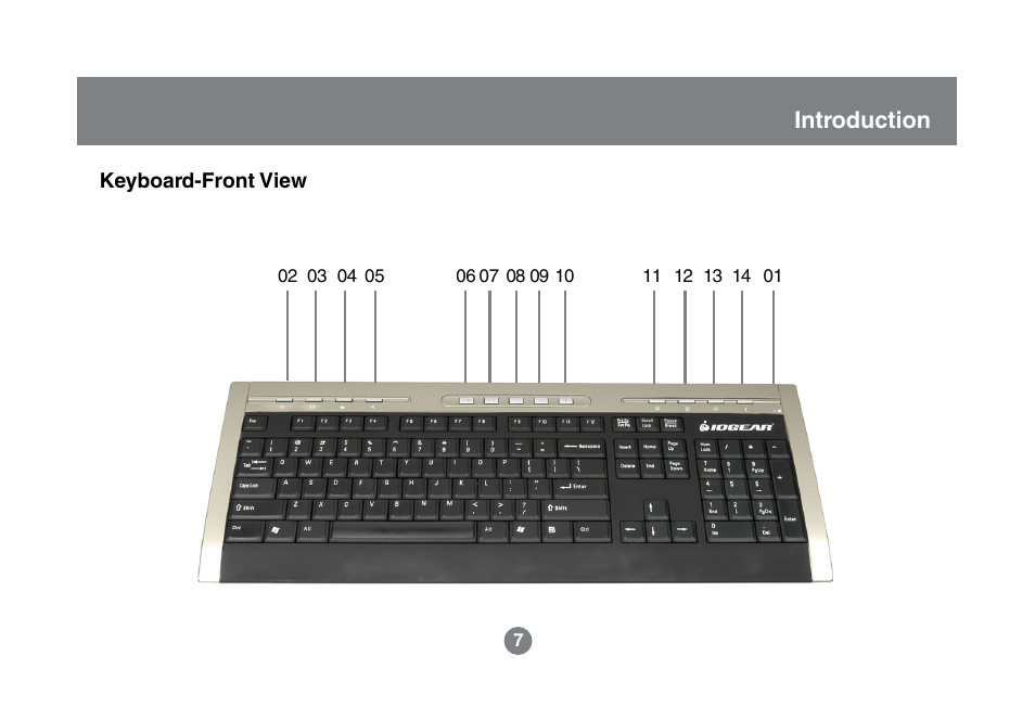 Introduction | IOGear GKM541R User Manual | Page 9 / 42