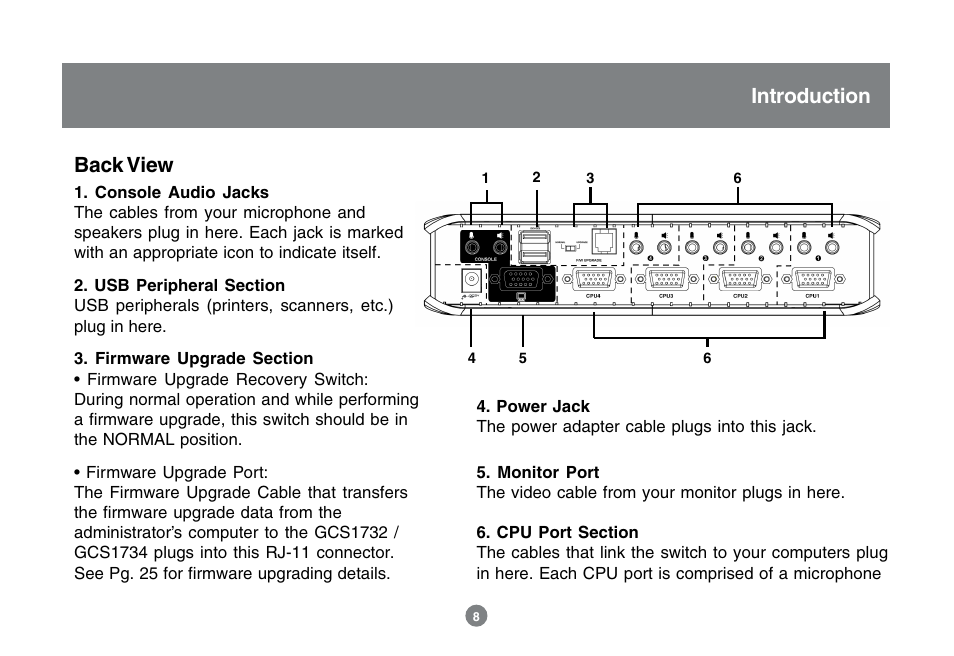 Back view, Introduction | IOGear GCS1732 User Manual | Page 10 / 44