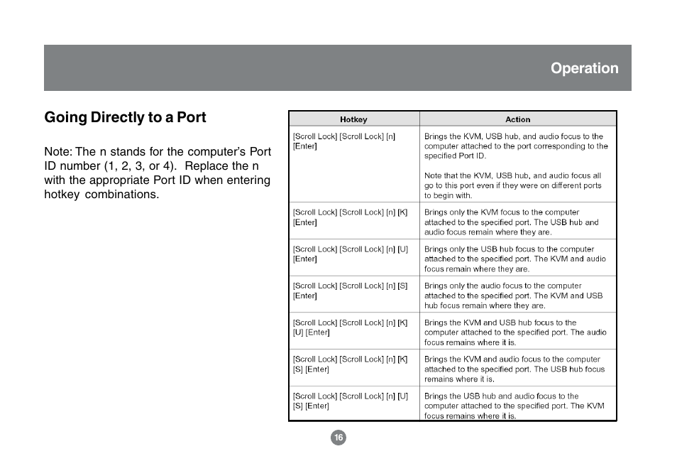 Operation going directly to a port | IOGear GCS1732 User Manual | Page 18 / 44