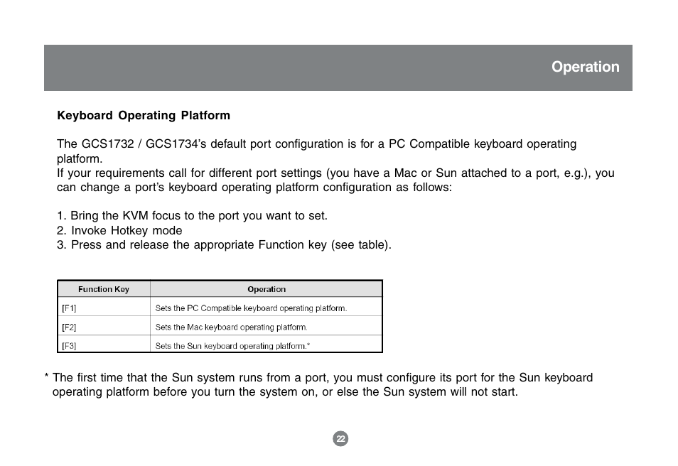 Operation | IOGear GCS1732 User Manual | Page 24 / 44