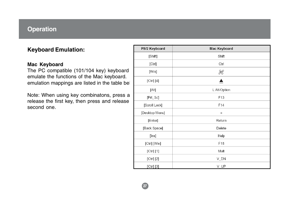 Operation | IOGear GCS1732 User Manual | Page 29 / 44