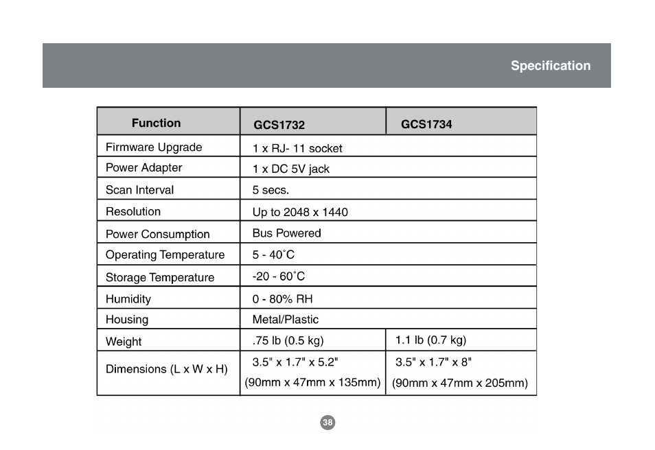 IOGear GCS1732 User Manual | Page 40 / 44