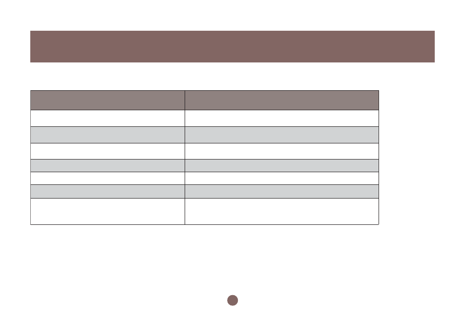 Specification, Product specification (model: gpf103) | IOGear IEEE 1394 User Manual | Page 29 / 32