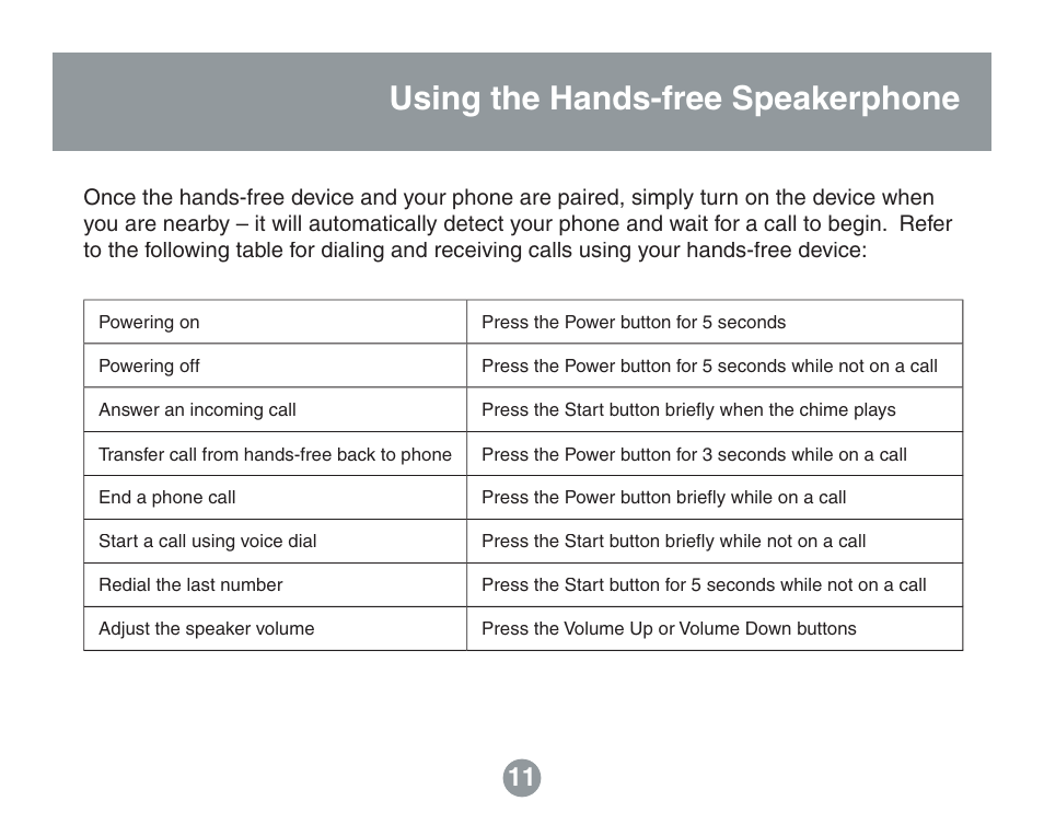 IOGear GBHFK201W6 User Manual | Page 11 / 38