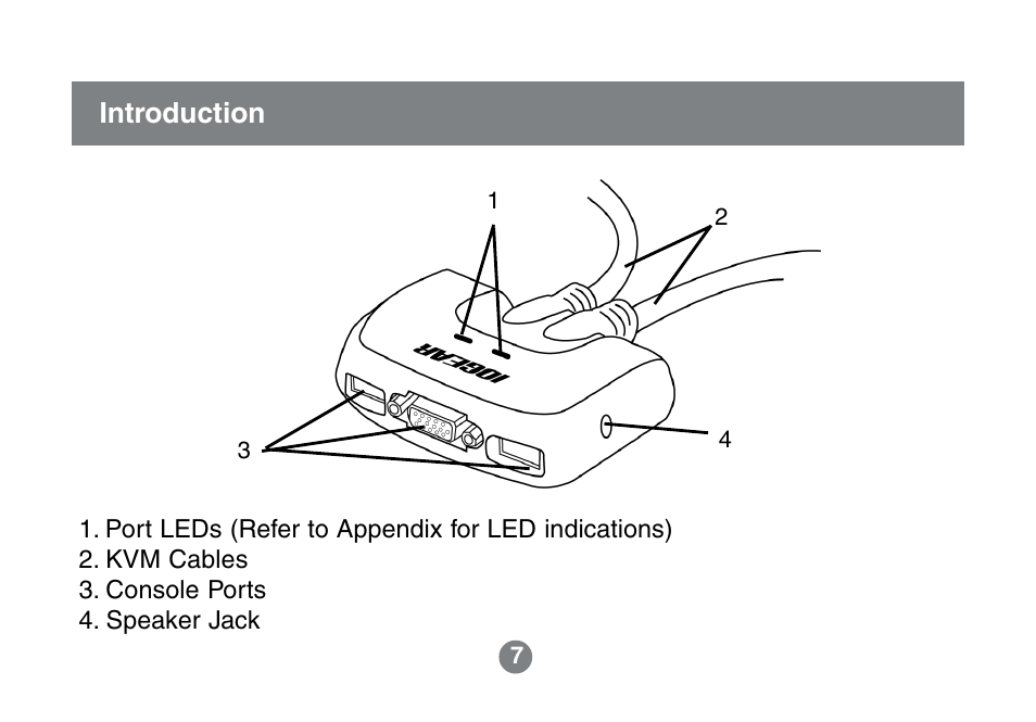 Introduction | IOGear MINIVIEW GCS632U User Manual | Page 10 / 33