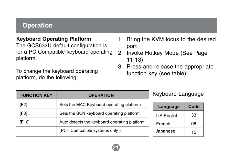 Operation | IOGear MINIVIEW GCS632U User Manual | Page 24 / 33