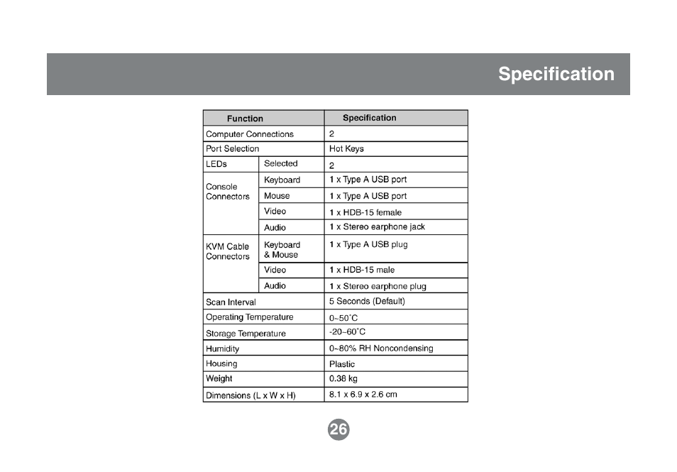 IOGear MINIVIEW GCS632U User Manual | Page 29 / 33