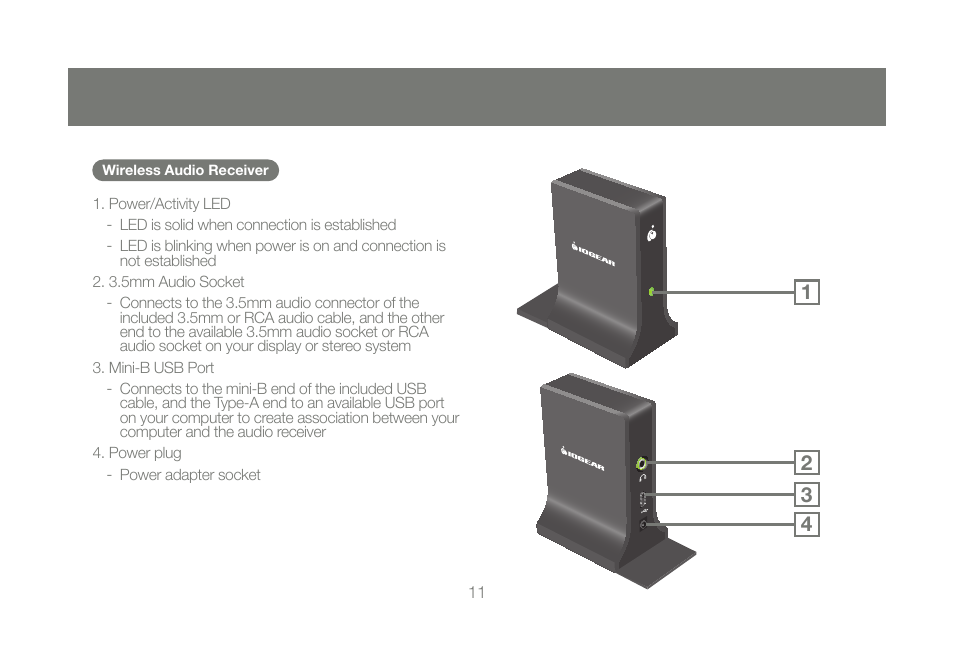 IOGear GUWAVKIT User Manual | Page 11 / 80