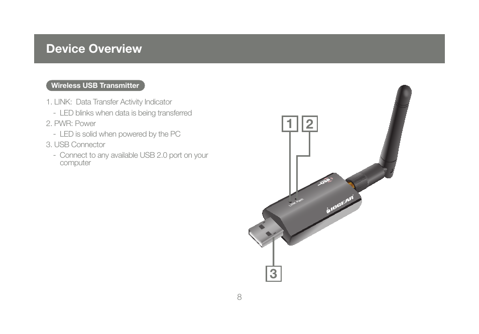 Device overview | IOGear GUWAVKIT User Manual | Page 8 / 80