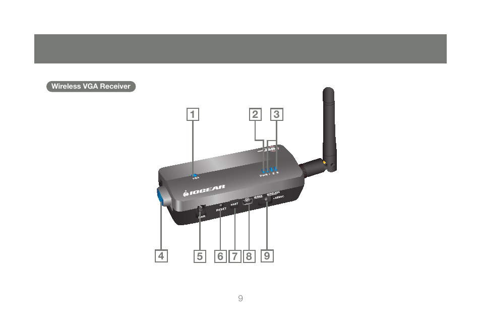 IOGear GUWAVKIT User Manual | Page 9 / 80