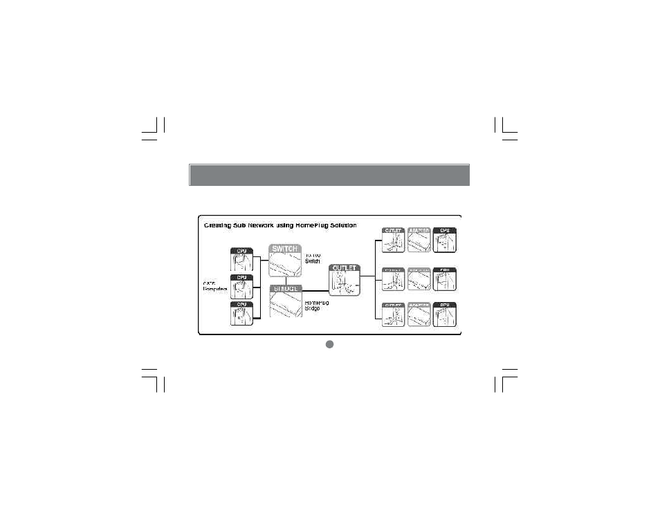 IOGear GHPU01 User Manual | Page 35 / 80