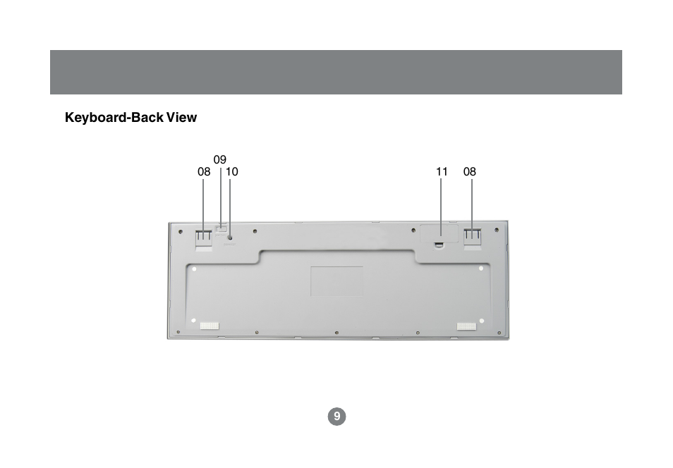 IOGear GKM521R User Manual | Page 11 / 42