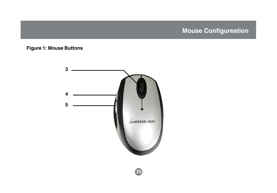 Mouse configureation | IOGear GKM521R User Manual | Page 27 / 42