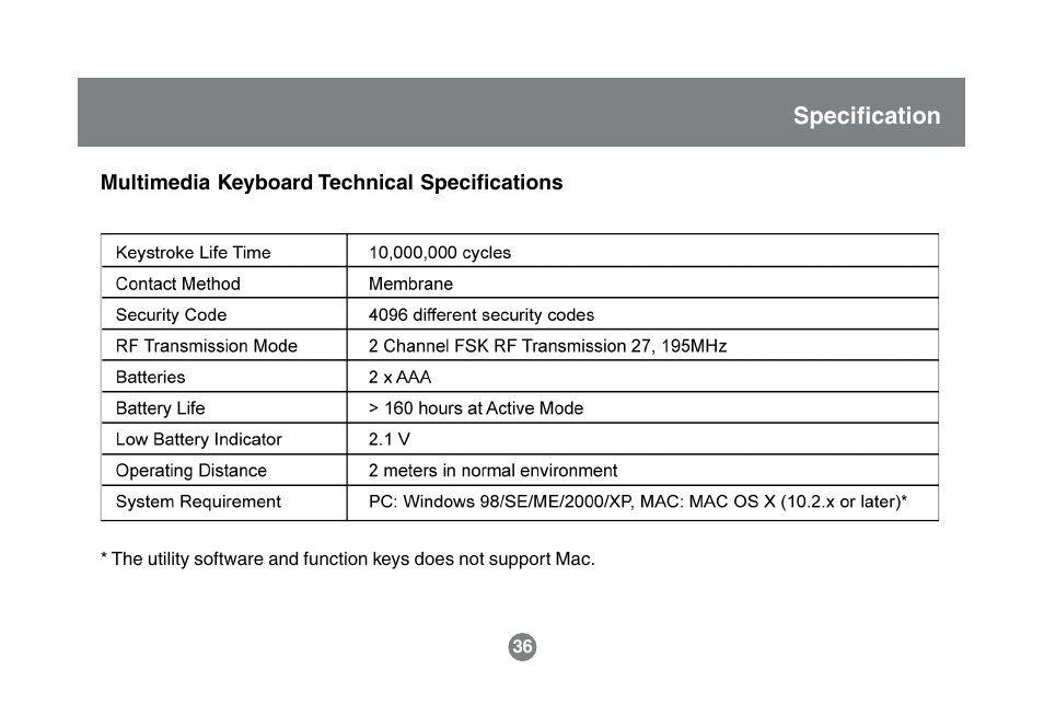 IOGear GKM521R User Manual | Page 38 / 42