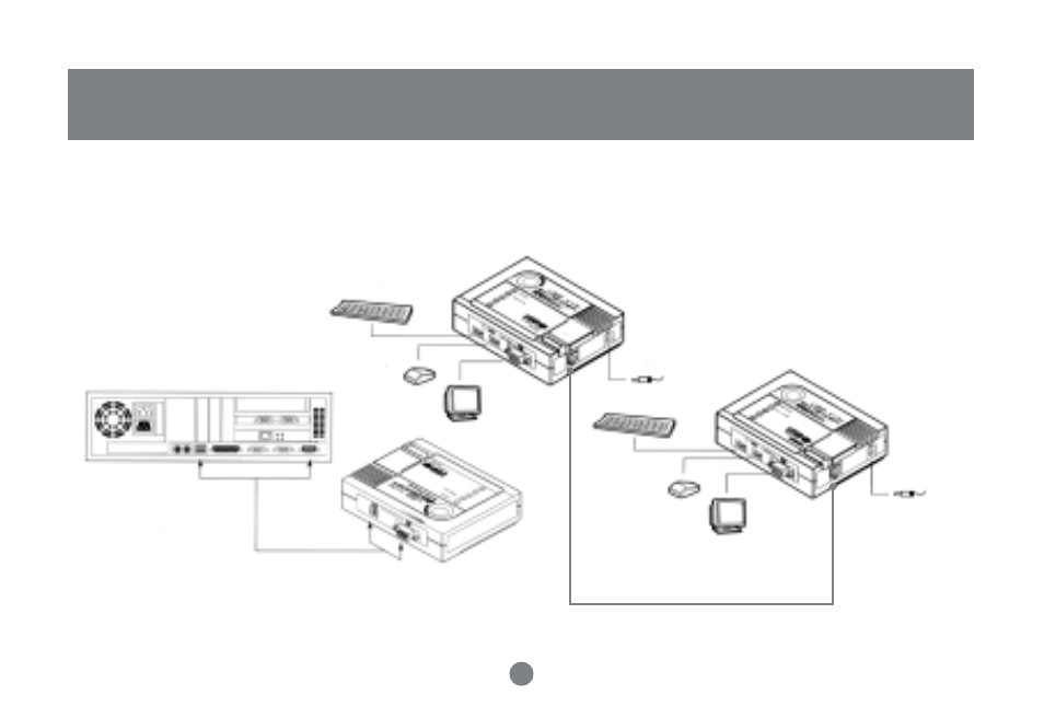 IOGear USB KVM Console Extender GCE700 User Manual | Page 11 / 24