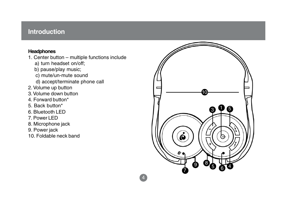 Introduction | IOGear GBMA201 User Manual | Page 6 / 32
