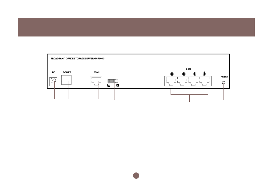 Pictorial introduction | IOGear BOSS GNS1000 User Manual | Page 13 / 82