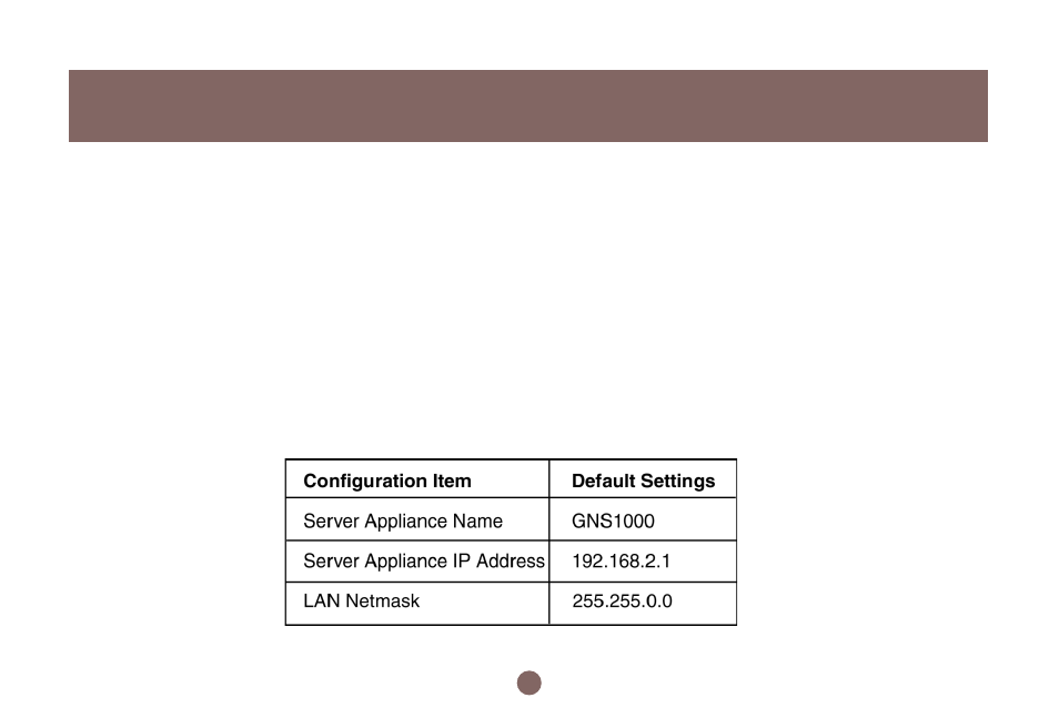 Installation | IOGear BOSS GNS1000 User Manual | Page 22 / 82