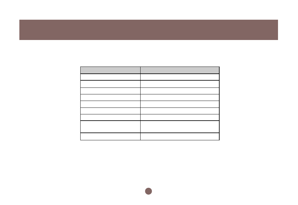 Specifications | IOGear BOSS GNS1000 User Manual | Page 78 / 82