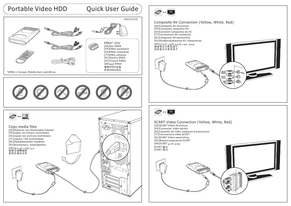 IOGear GMD2025U User Manual | 2 pages