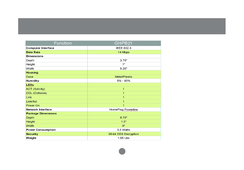 IOGear GHPB21 User Manual | Page 70 / 74