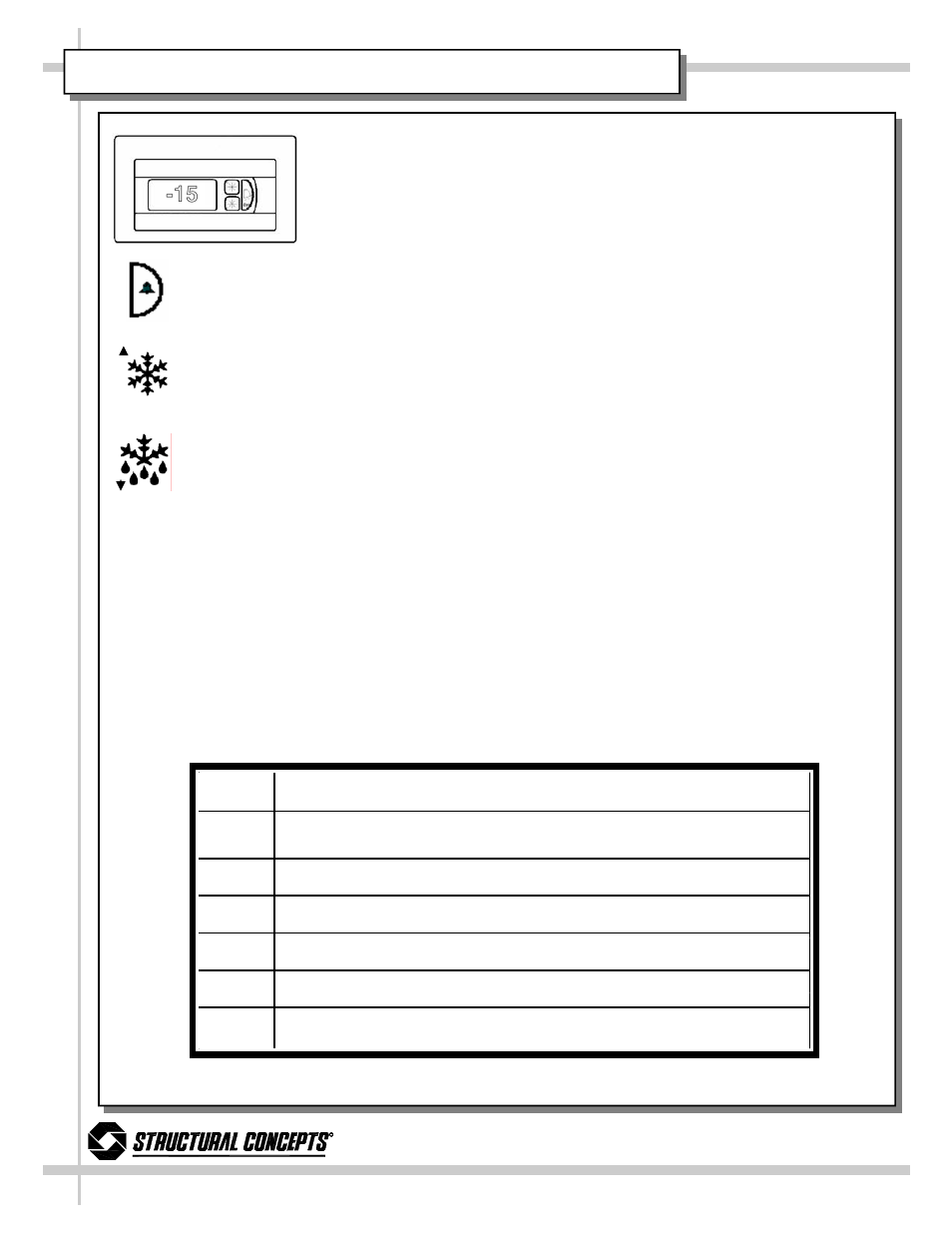 Code meaning | Impulse DO4837R User Manual | Page 24 / 27