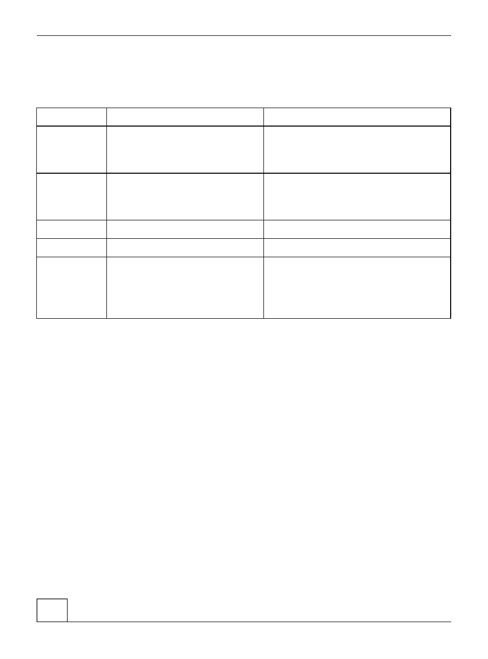 19 error messages | IXLA 640 User Manual | Page 21 / 28