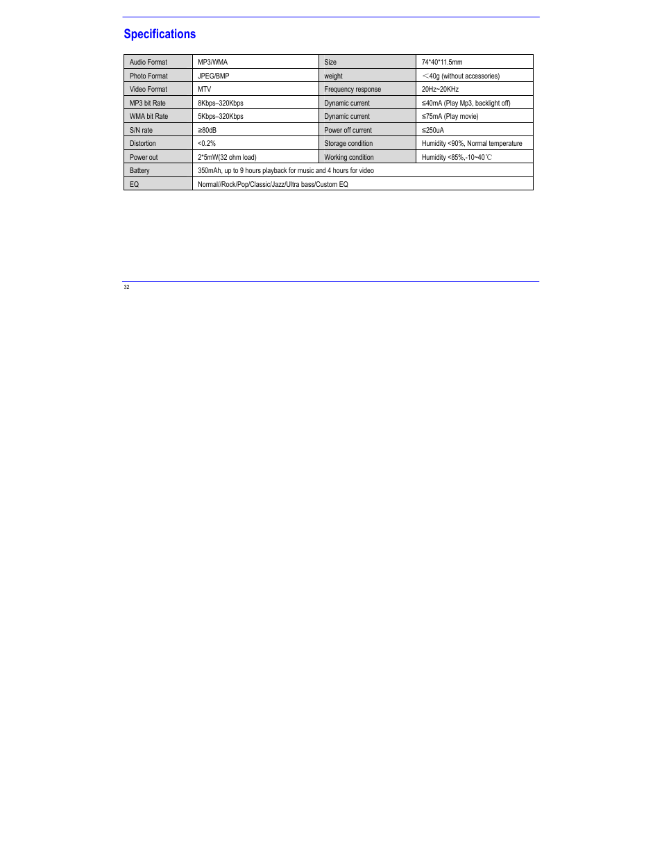 Specifications | Igloo MPK2066UKAB User Manual | Page 36 / 36