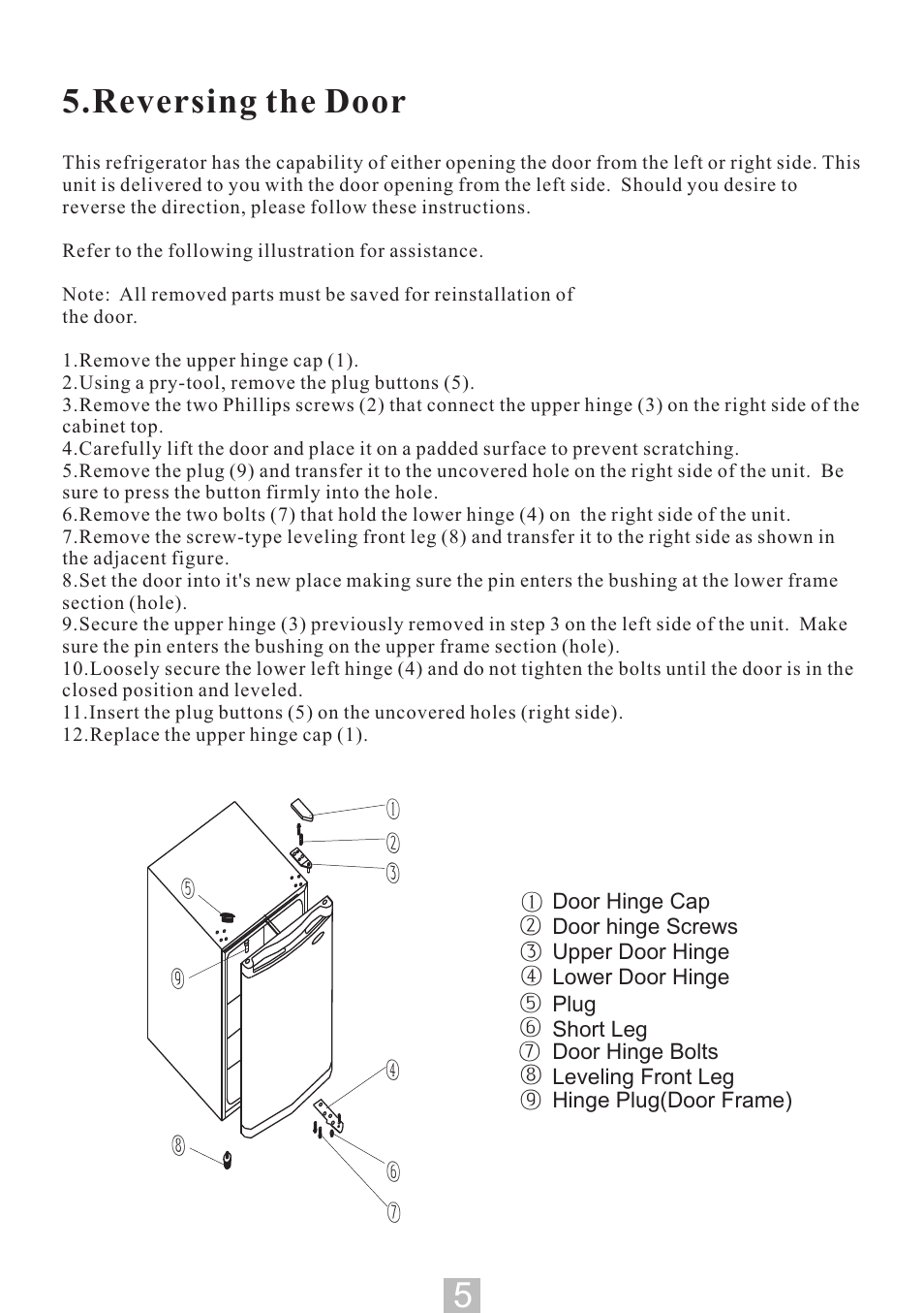 Reversing the door | Igloo FR320B User Manual | Page 6 / 8