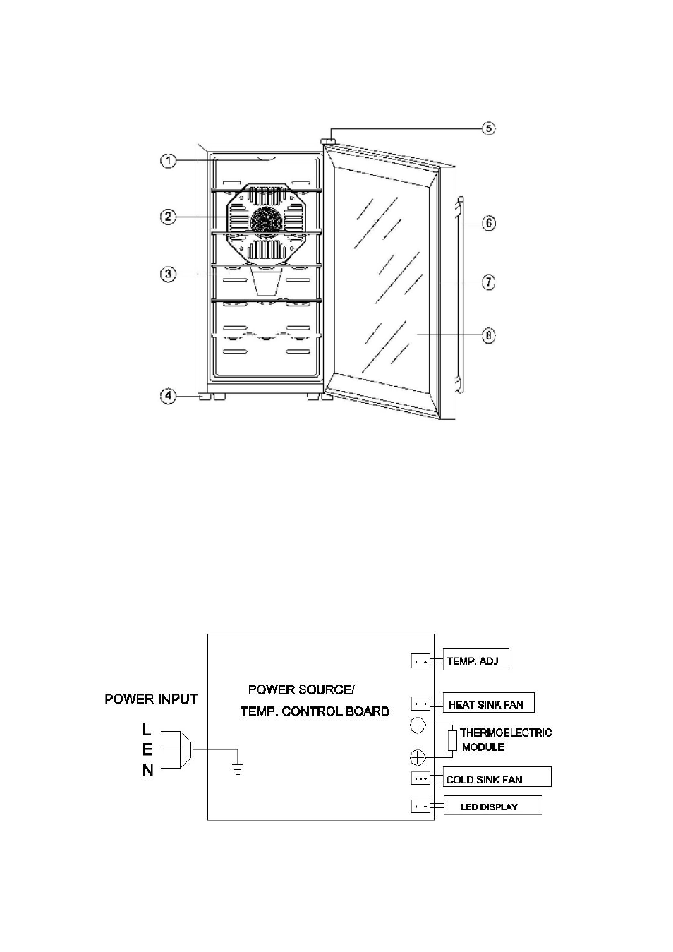 Igloo FRW218B User Manual | Page 5 / 8