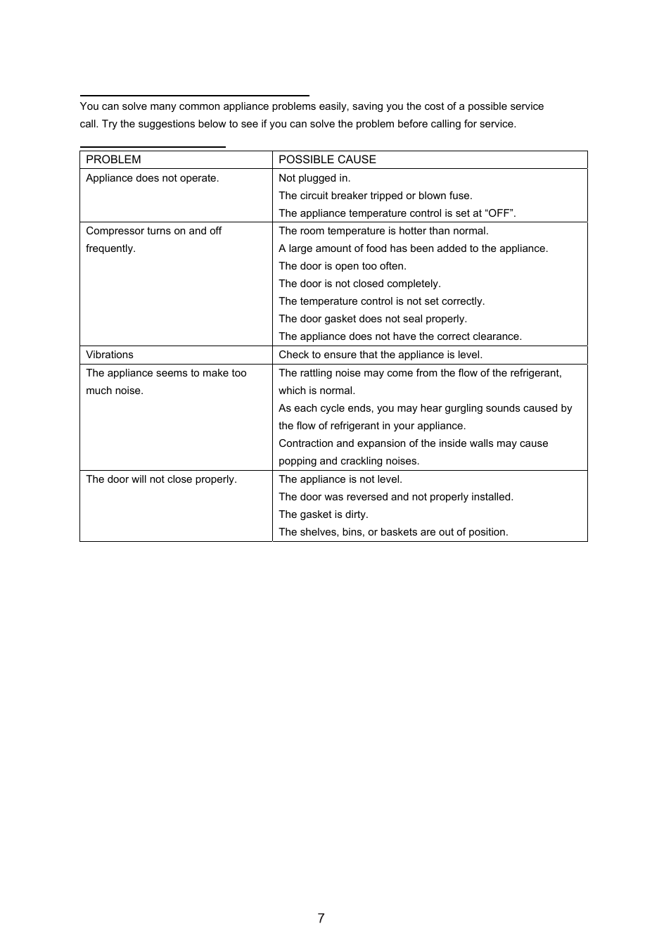 Igloo FR320UK User Manual | Page 8 / 8
