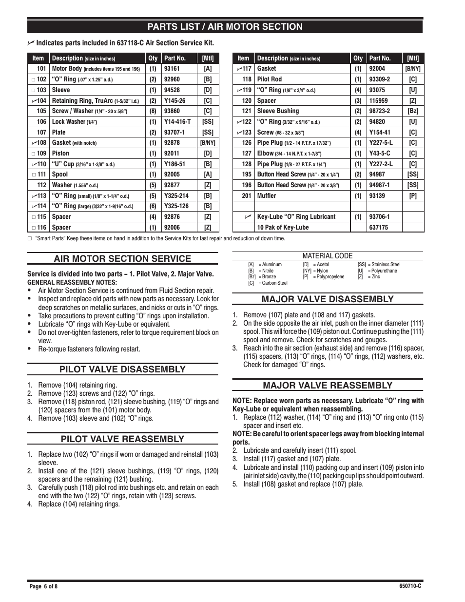 Air motor section parts list, Pilot valve disassembly, Pilot valve reassembly | Major valve disassembly, Major valve reassembly | Ingersoll-Rand ARO 650710-C User Manual | Page 6 / 8