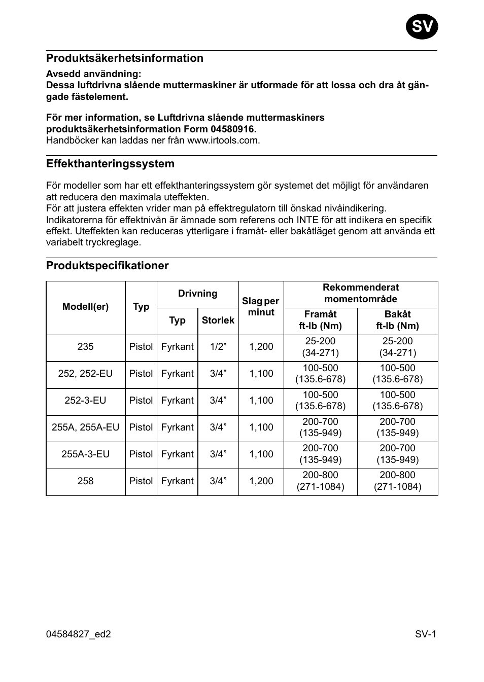 Ingersoll-Rand 255 User Manual | Page 17 / 52