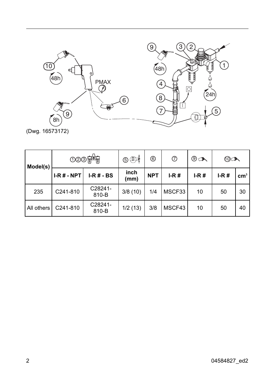 Ingersoll-Rand 255 User Manual | Page 2 / 52