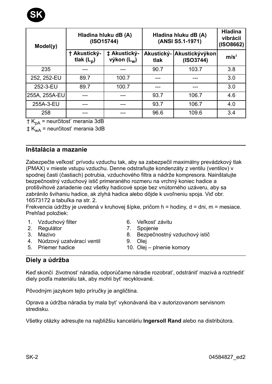 Ingersoll-Rand 255 User Manual | Page 30 / 52