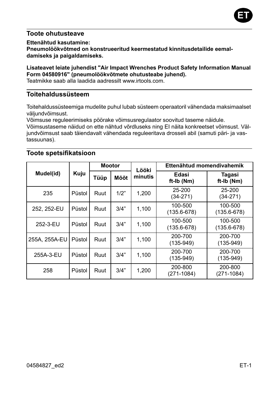 Ingersoll-Rand 255 User Manual | Page 33 / 52