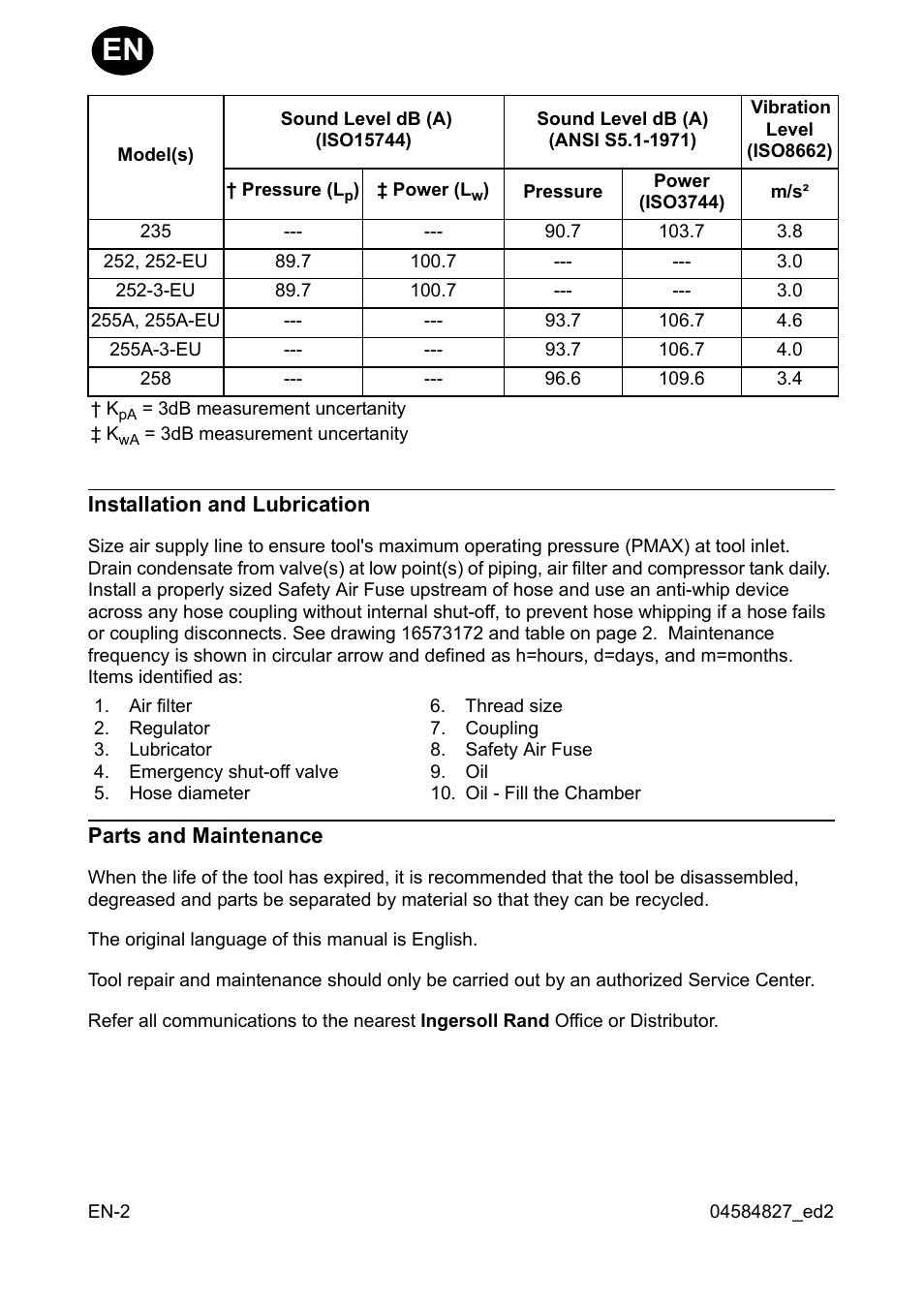 Ingersoll-Rand 255 User Manual | Page 4 / 52