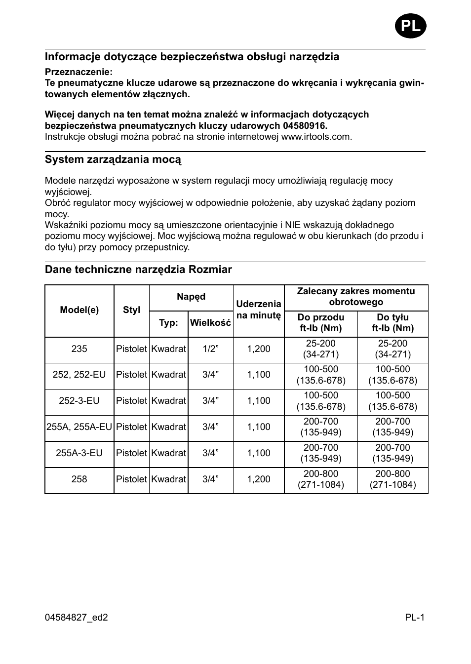 Ingersoll-Rand 255 User Manual | Page 41 / 52