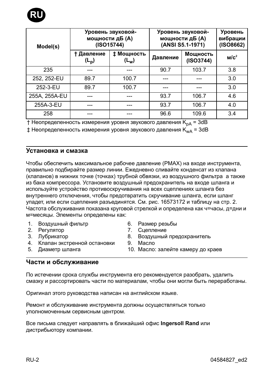Ingersoll-Rand 255 User Manual | Page 44 / 52