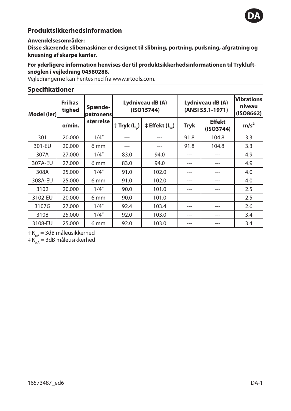 Ingersoll-Rand 301 User Manual | Page 15 / 56