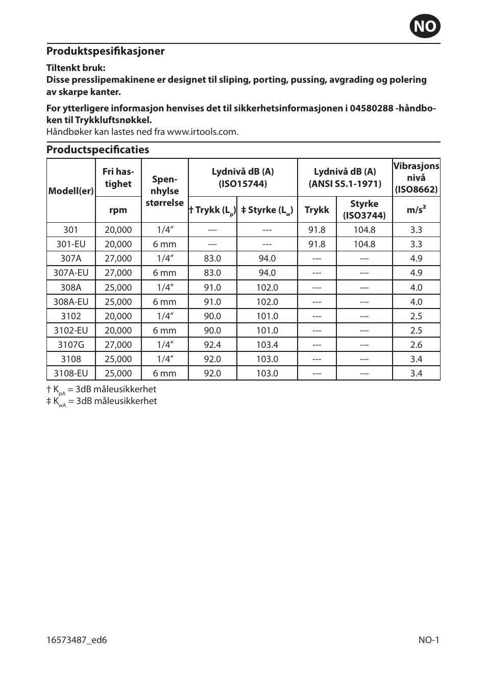 Ingersoll-Rand 301 User Manual | Page 19 / 56