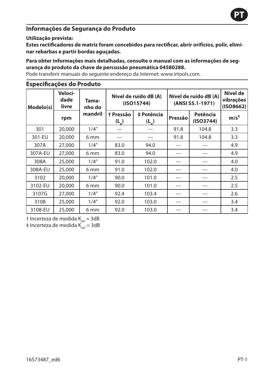 Ingersoll-Rand 301 User Manual | Page 23 / 56