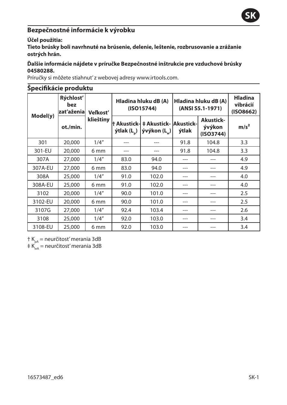 Ingersoll-Rand 301 User Manual | Page 29 / 56